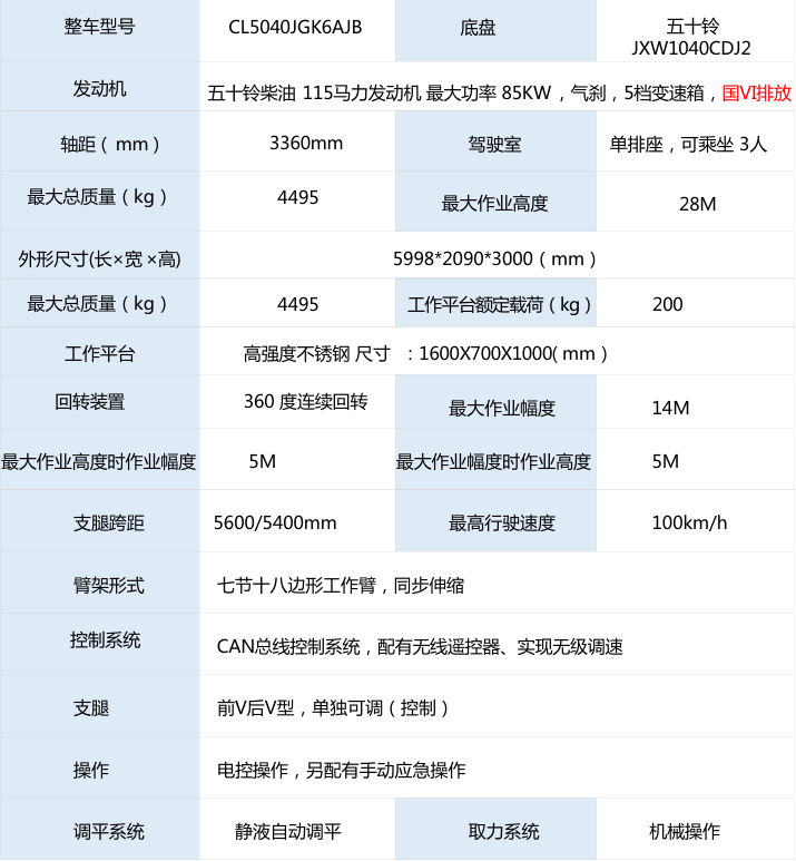 28米五十铃蓝牌直臂高空作业车