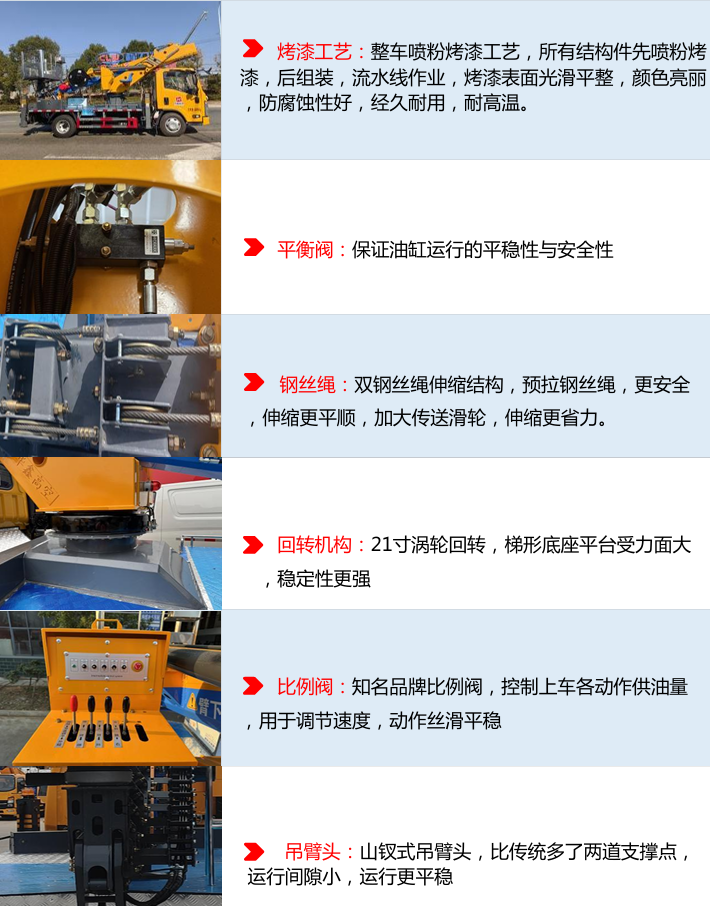28米五十铃蓝牌直臂高空作业车