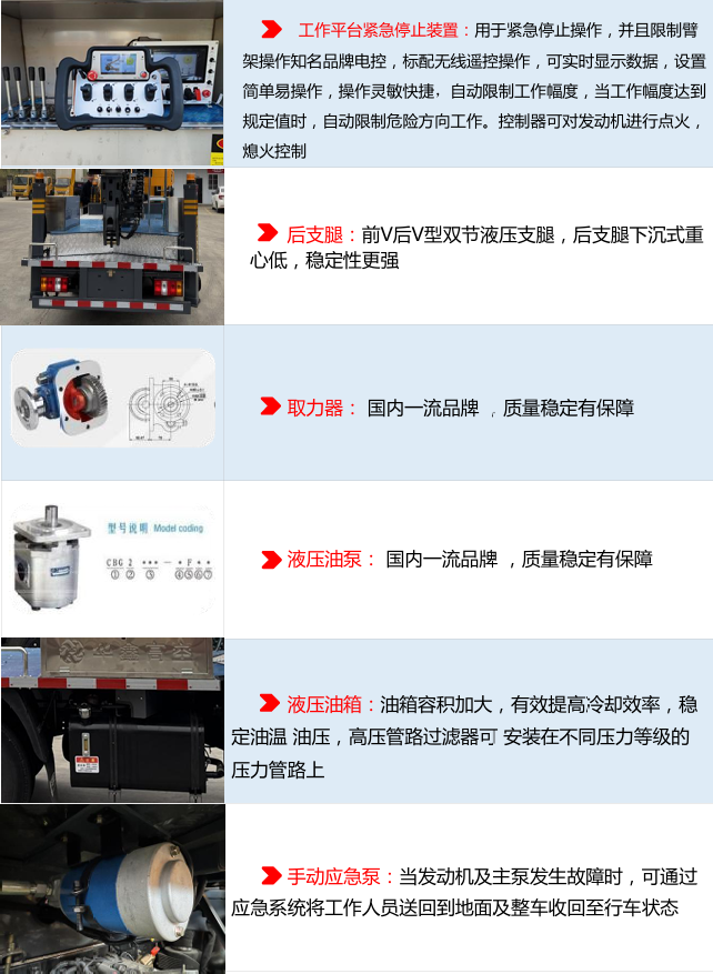 28米五十铃蓝牌直臂高空作业车