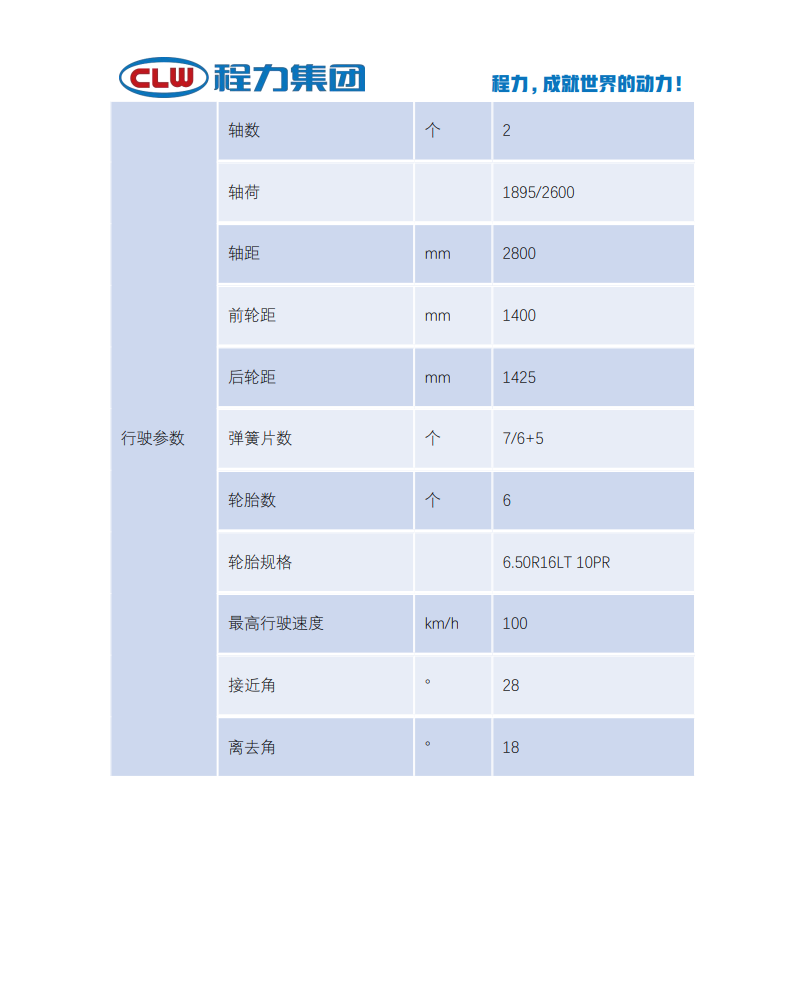 江铃顺达排半32米云梯车