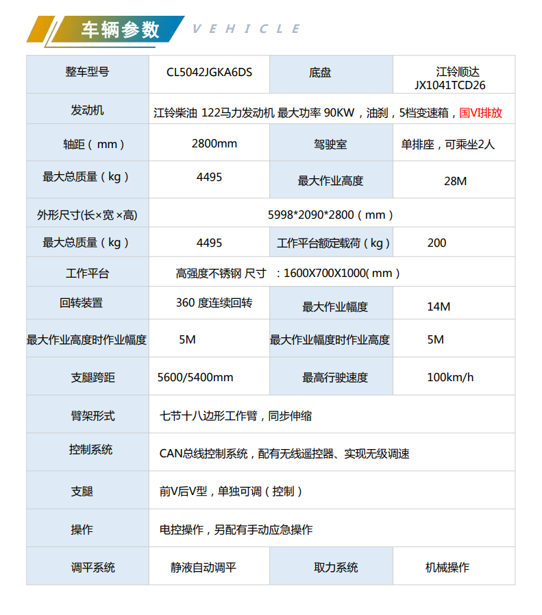 江铃顺达28米蓝牌直臂高空作业车